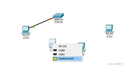 計(jì)算機(jī)網(wǎng)絡(luò)實(shí)驗(yàn)探究 單交換機(jī)互聯(lián)終端配置與通信原理